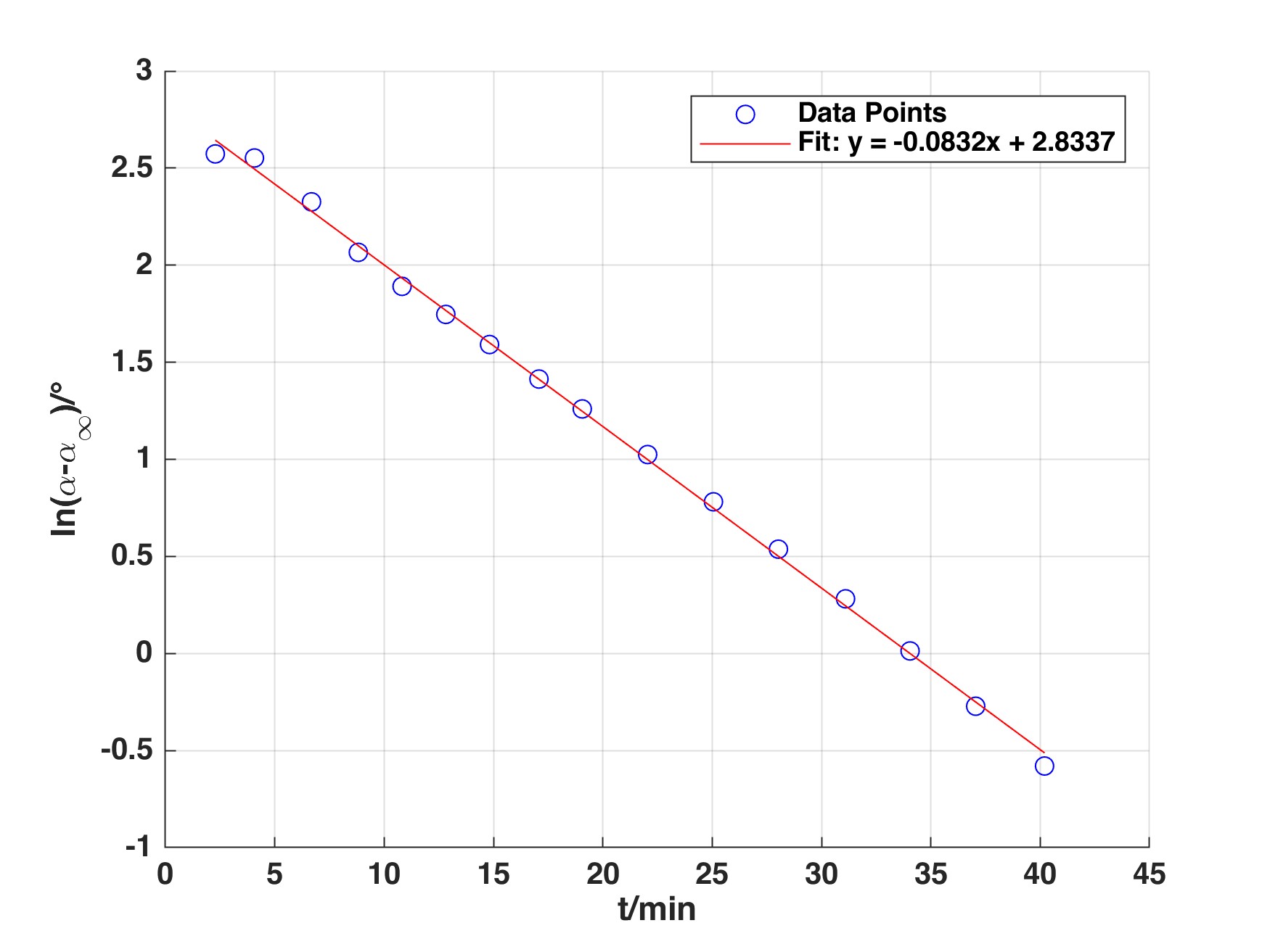 ./matlab_2_2.jpg