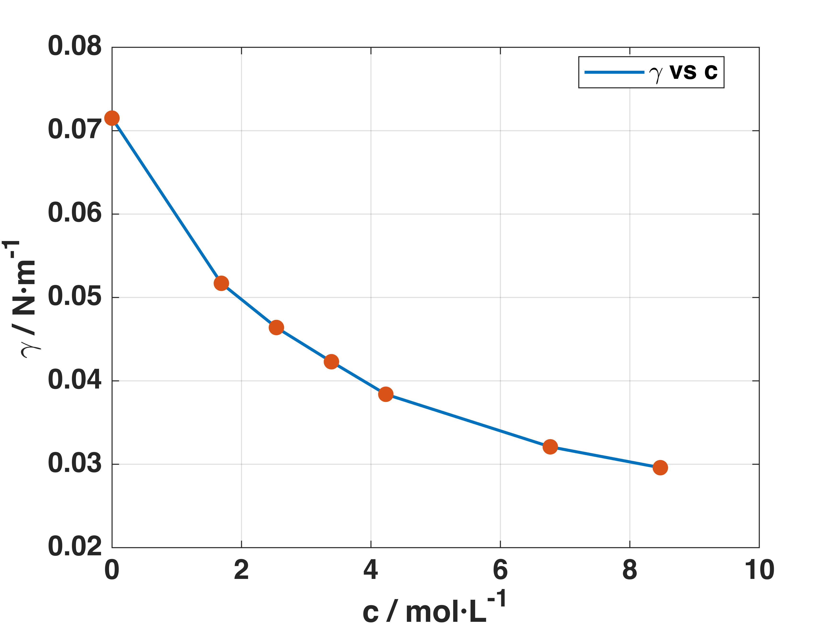 ./matlab_3.png